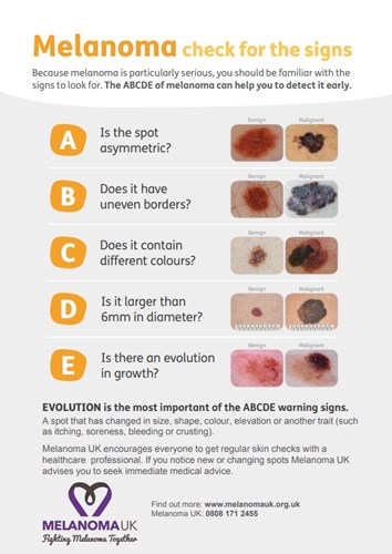 Melanoma UK Poster